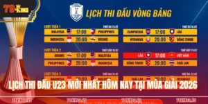 Lịch Thi Đấu U23 Mới Nhất Hôm Nay Tại Mùa Giải 2026
