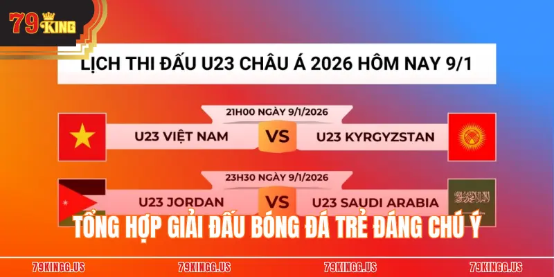 Tổng hợp giải đấu bóng đá trẻ đáng chú ý